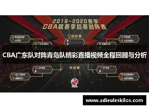 CBA广东队对阵青岛队精彩直播视频全程回顾与分析